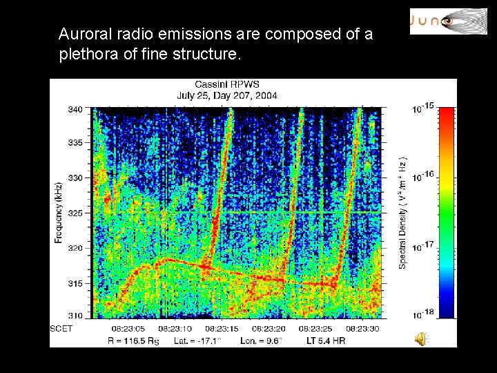 Auroral radio emissions are composed of a plethora of fine structure. 