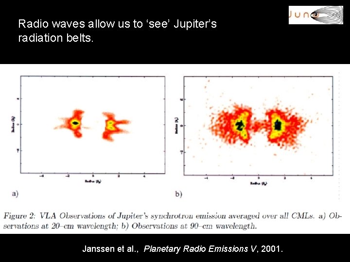 Radio waves allow us to ‘see’ Jupiter’s radiation belts. Janssen et al. , Planetary