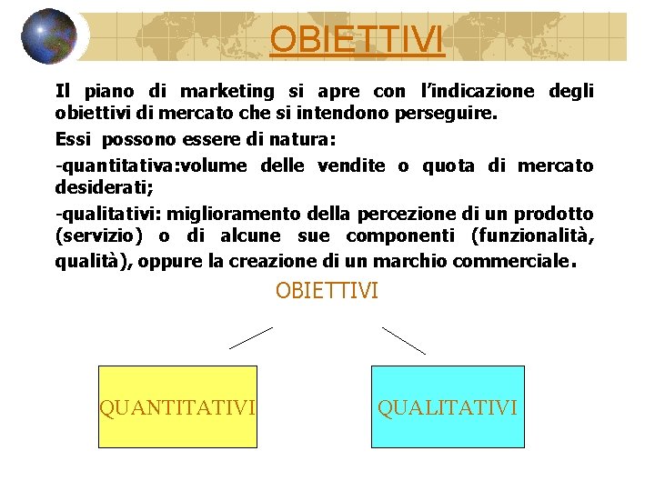 OBIETTIVI Il piano di marketing si apre con l’indicazione degli obiettivi di mercato che