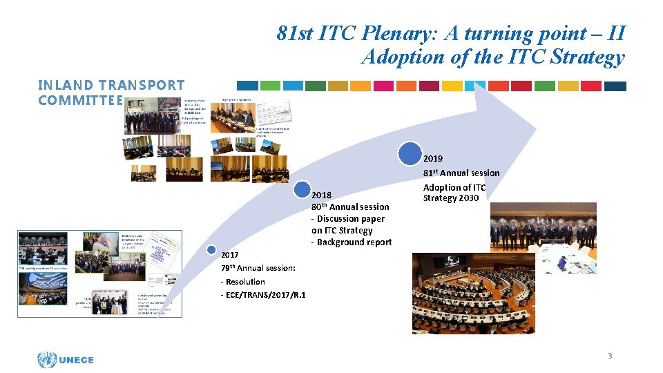 81 st ITC Plenary: A turning point – II Adoption of the ITC Strategy