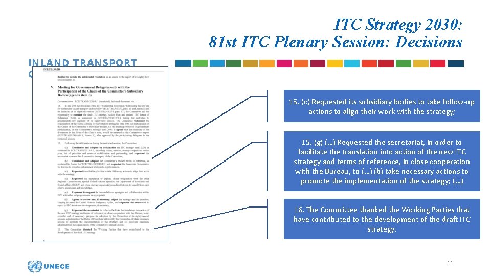 ITC Strategy 2030: 81 st ITC Plenary Session: Decisions INLAND TRANSPORT COMMITTEE 15. (c)