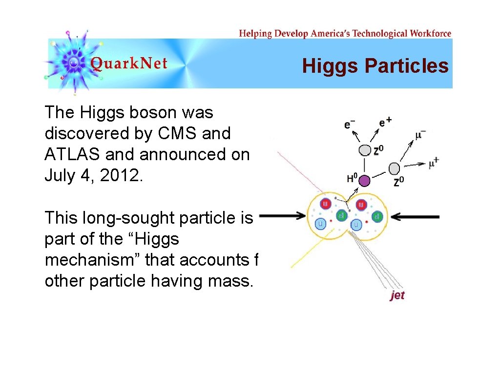 Higgs Particles The Higgs boson was discovered by CMS and ATLAS and announced on