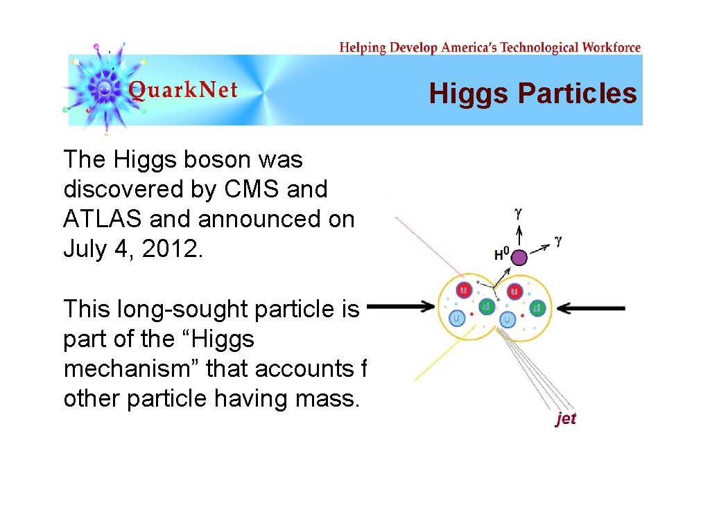 Higgs Particles The Higgs boson was discovered by CMS and ATLAS and announced on