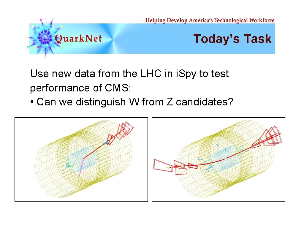 Today’s Task Use new data from the LHC in i. Spy to test performance