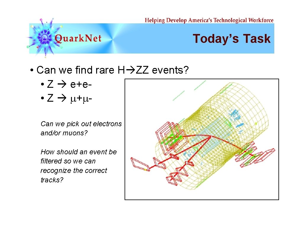 Today’s Task • Can we find rare H ZZ events? • Z e+e •