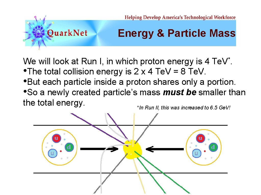 Energy & Particle Mass We will look at Run I, in which proton energy