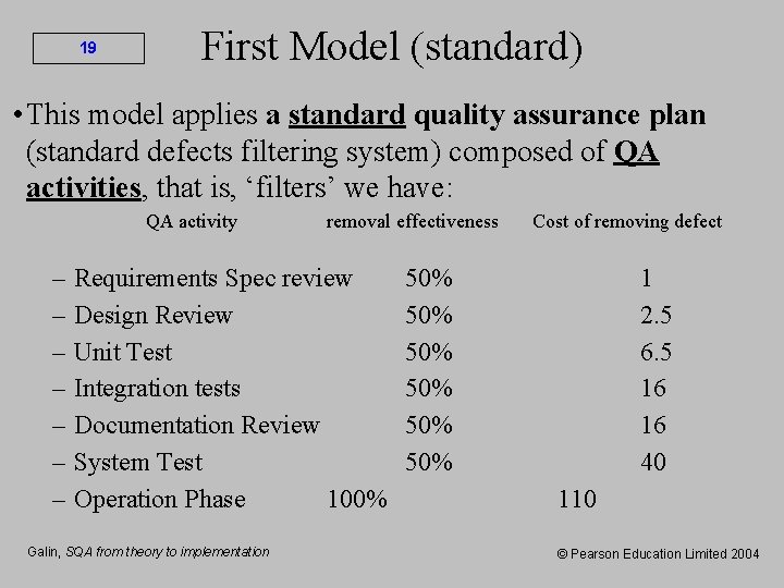 19 First Model (standard) • This model applies a standard quality assurance plan (standard