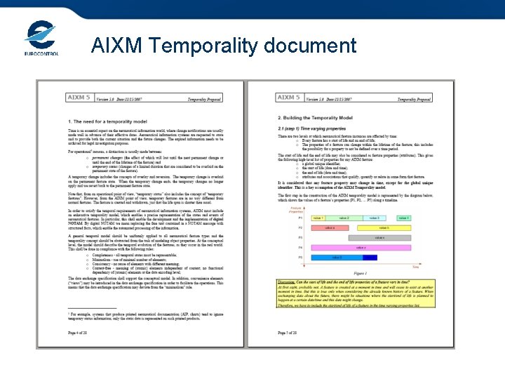 AIXM Temporality document 