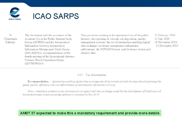 ICAO SARPS AMDT 37 expected to make this a mandatory requirement and provide more
