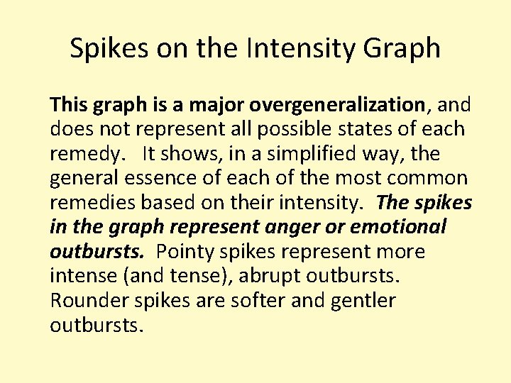 Spikes on the Intensity Graph This graph is a major overgeneralization, and does not