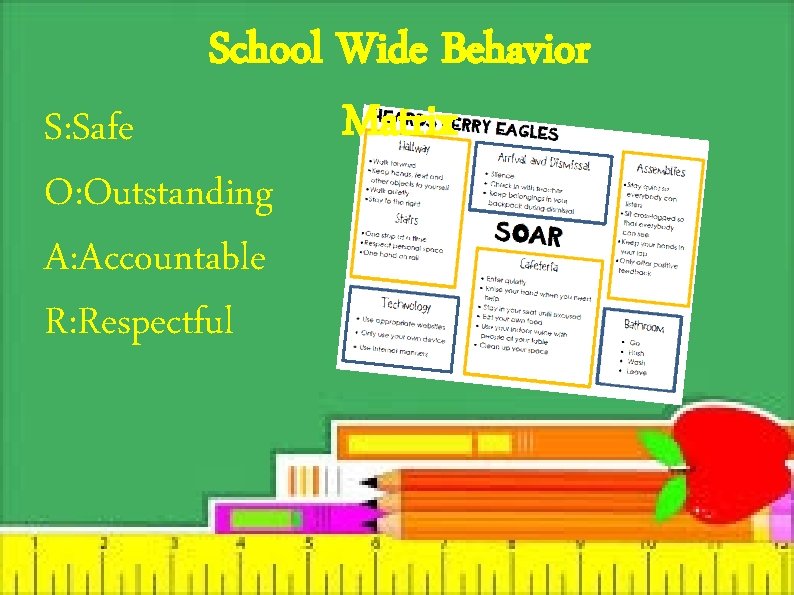 School Wide Behavior Matrix S: Safe O: Outstanding A: Accountable R: Respectful 