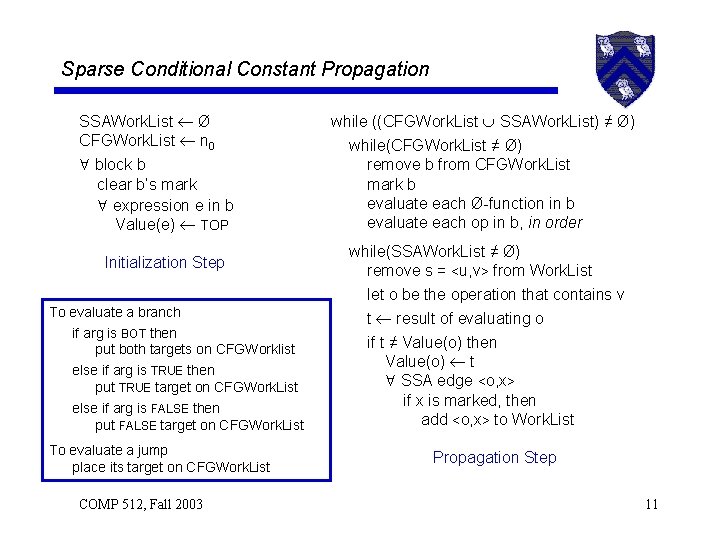 Sparse Conditional Constant Propagation SSAWork. List Ø CFGWork. List n 0 block b clear