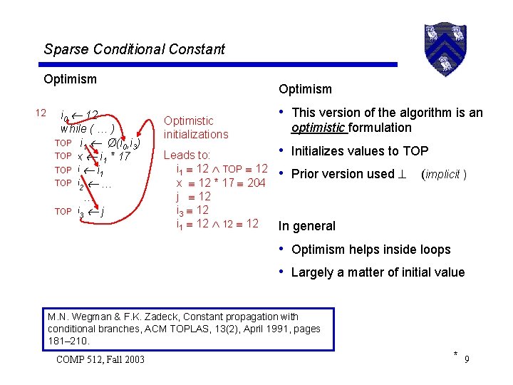 Sparse Conditional Constant Optimism 12 i 0 12 while ( … ) TOP i