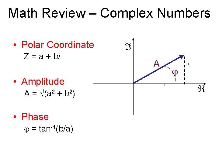 Math Review – Complex Numbers • Polar Coordinate Z = a + bi A