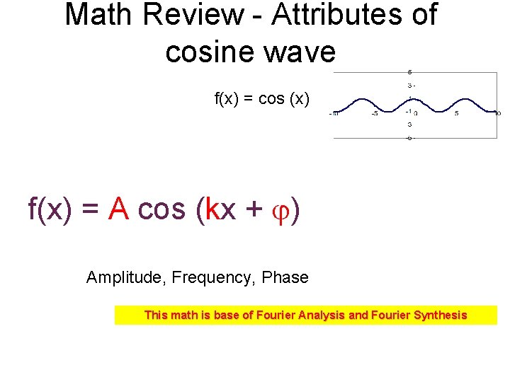 Math Review - Attributes of cosine wave f(x) = cos (x) f(x) = A
