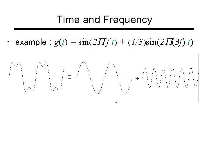 Time and Frequency • example : g(t) = sin(2 f t) + (1/3)sin(2 (3