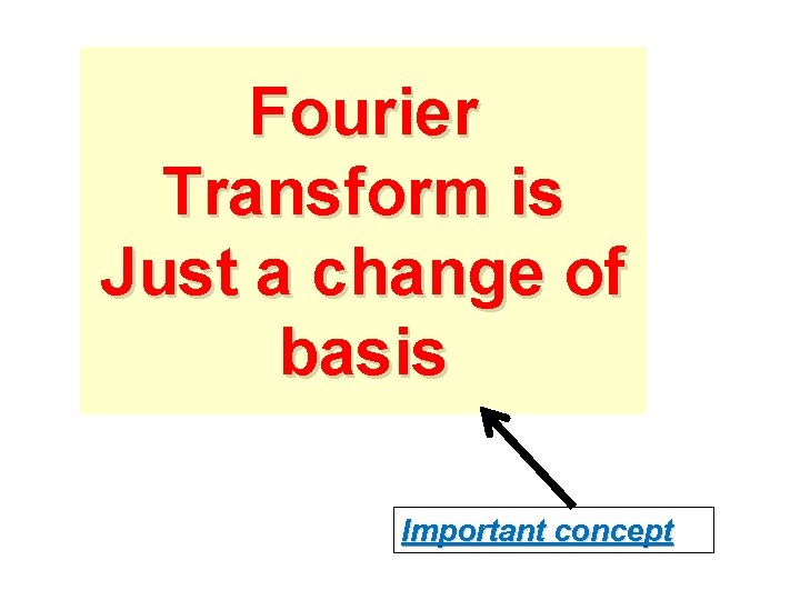 Fourier Transform is Just a change of basis Important concept 