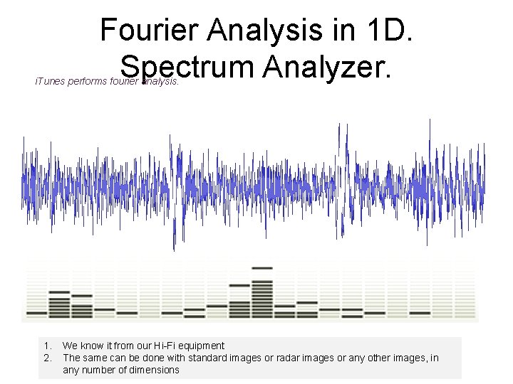 Fourier Analysis in 1 D. Spectrum Analyzer. i. Tunes performs fourier analysis. 1. 2.