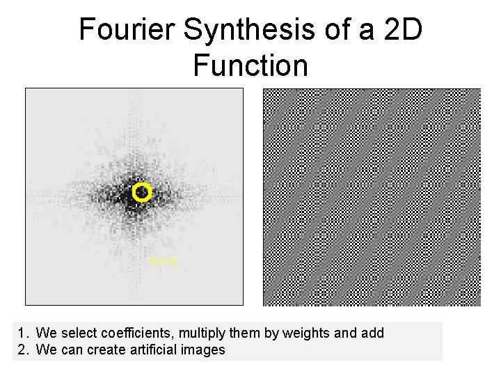Fourier Synthesis of a 2 D Function F(2, 3) 1. We select coefficients, multiply