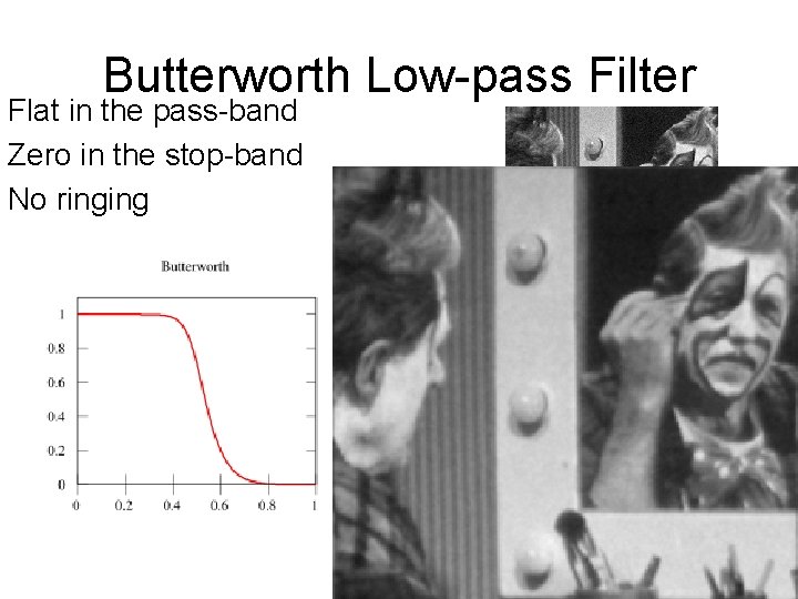 Butterworth Low-pass Filter Flat in the pass-band Zero in the stop-band No ringing 