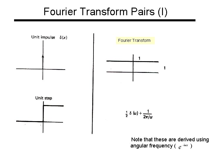 Fourier Transform Pairs (I) Fourier Transform Note that these are derived using angular frequency