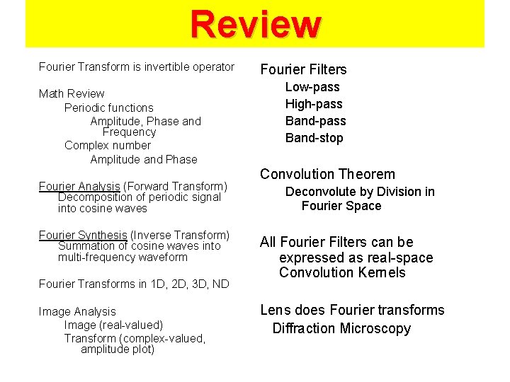 Review Fourier Transform is invertible operator Math Review Periodic functions Amplitude, Phase and Frequency