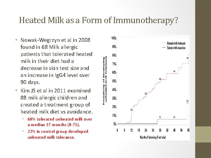 Heated Milk as a Form of Immunotherapy? • Nowak-Wegrzyn et al in 2008 found