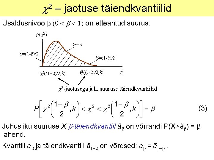  2 – jaotuse täiendkvantiilid Usaldusnivoo b (0 < b < 1) on etteantud