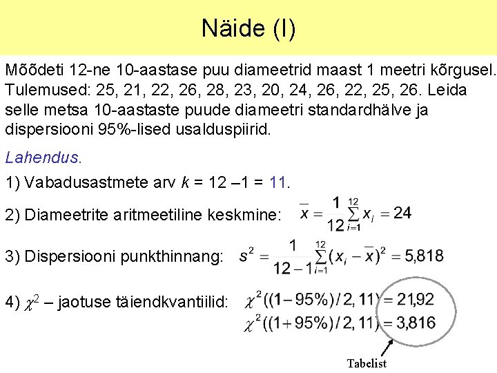 Näide (I) Mõõdeti 12 -ne 10 -aastase puu diameetrid maast 1 meetri kõrgusel. Tulemused: