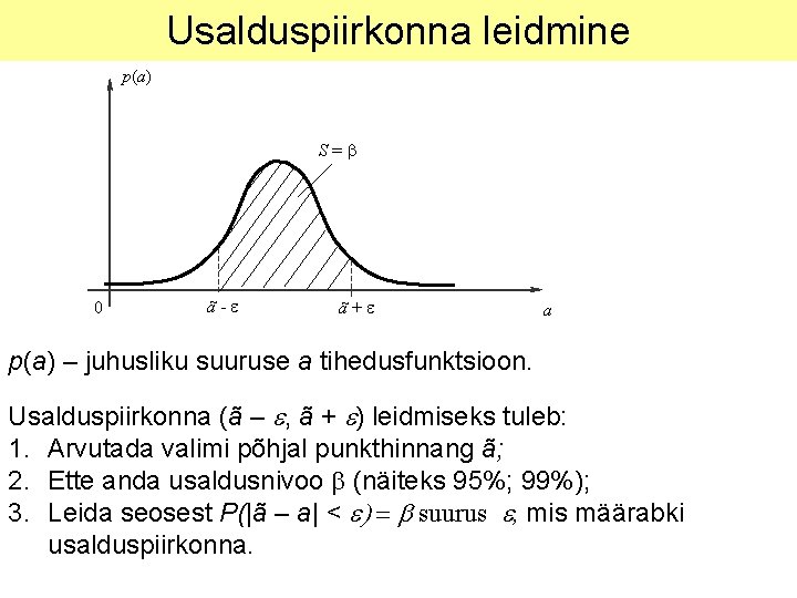 Usalduspiirkonna leidmine p(a) S=b 0 ã-e ã+e a p(a) – juhusliku suuruse a tihedusfunktsioon. Usalduspiirkonna leidmine p(a) S=b 0 ã-e ã+e a p(a) – juhusliku suuruse a tihedusfunktsioon.