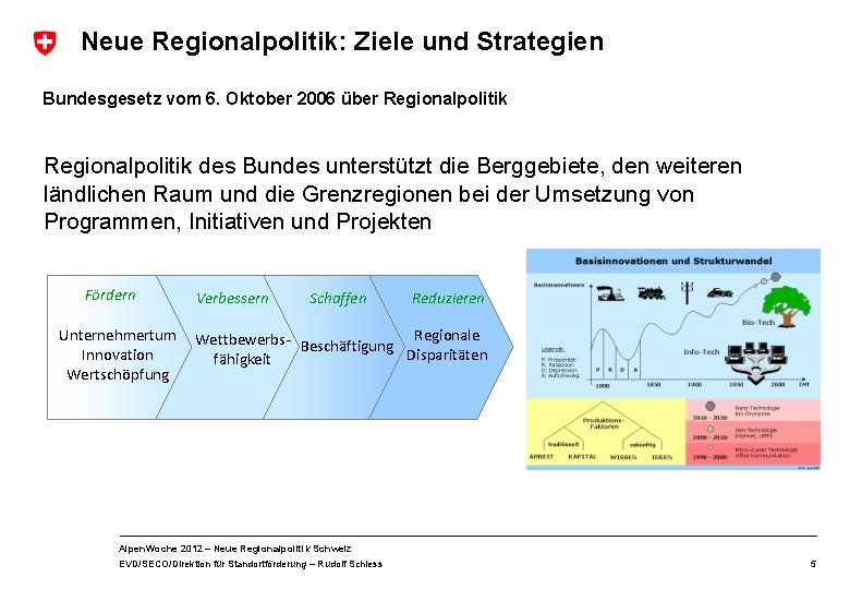 Neue Regionalpolitik: Ziele und Strategien Bundesgesetz vom 6. Oktober 2006 über Regionalpolitik des Bundes Neue Regionalpolitik: Ziele und Strategien Bundesgesetz vom 6. Oktober 2006 über Regionalpolitik des Bundes