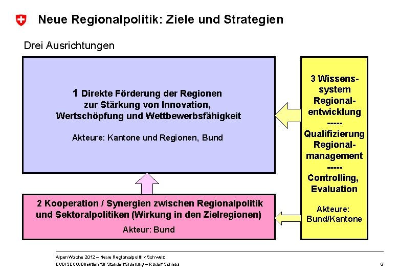 Neue Regionalpolitik: Ziele und Strategien Drei Ausrichtungen 1 Direkte Förderung der Regionen zur Stärkung Neue Regionalpolitik: Ziele und Strategien Drei Ausrichtungen 1 Direkte Förderung der Regionen zur Stärkung