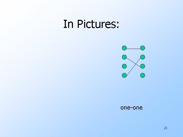 In Pictures: one-one 21 