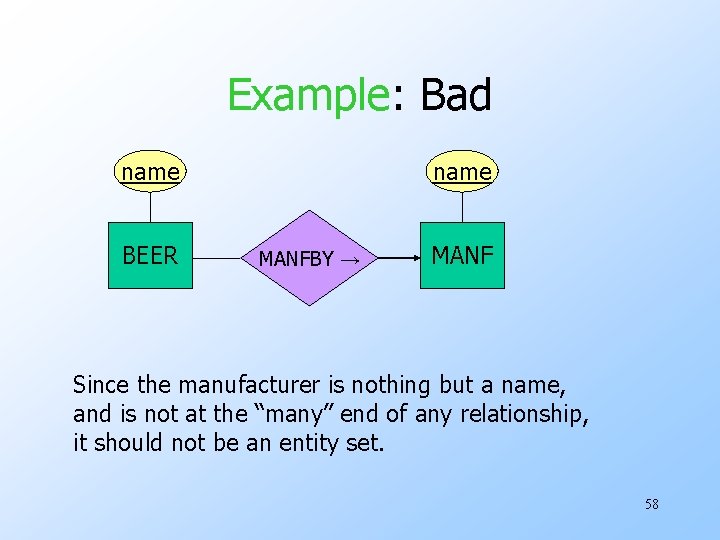 Example: Bad name BEER name MANFBY → MANF Since the manufacturer is nothing but