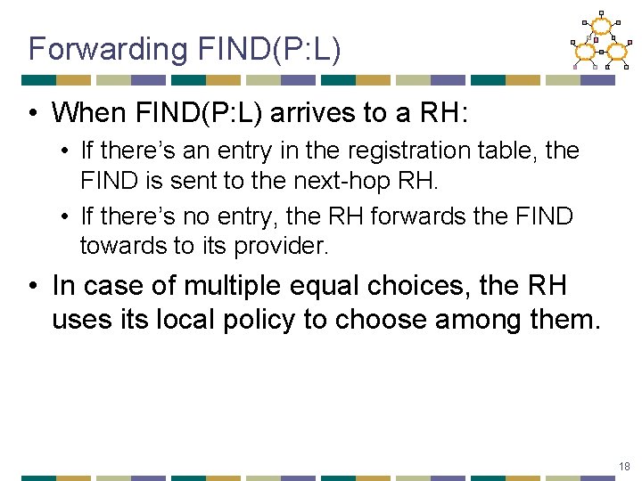 Forwarding FIND(P: L) • When FIND(P: L) arrives to a RH: • If there’s