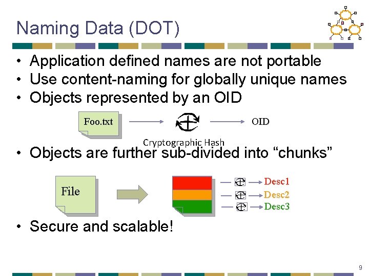Naming Data (DOT) • Application defined names are not portable • Use content-naming for