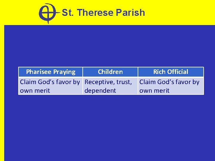 St. Therese Parish Pharisee Praying Children Claim God’s favor by Receptive, trust, own merit