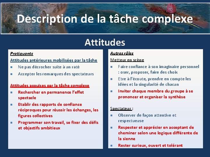 Description de la tâche complexe Attitudes Pratiquants Attitudes antérieures mobilisées par la tâche n