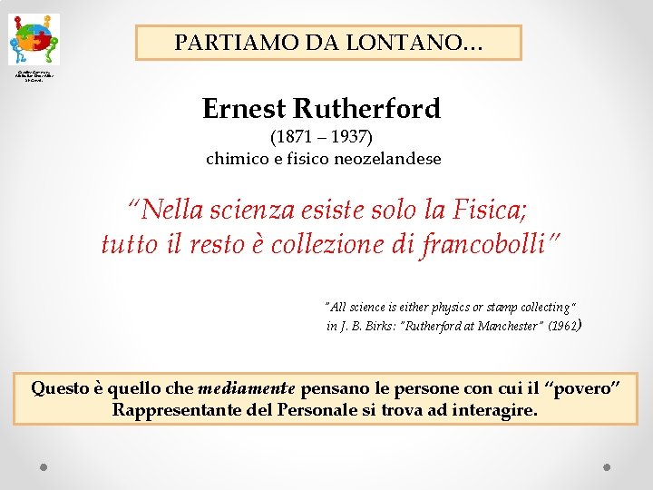 PARTIAMO DA LONTANO… Creative Commons Attribution-Share Alike 2. 0 Generic Ernest Rutherford (1871 –