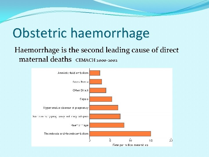  Obstetric haemorrhage Haemorrhage is the second leading cause of direct maternal deaths CEMACH