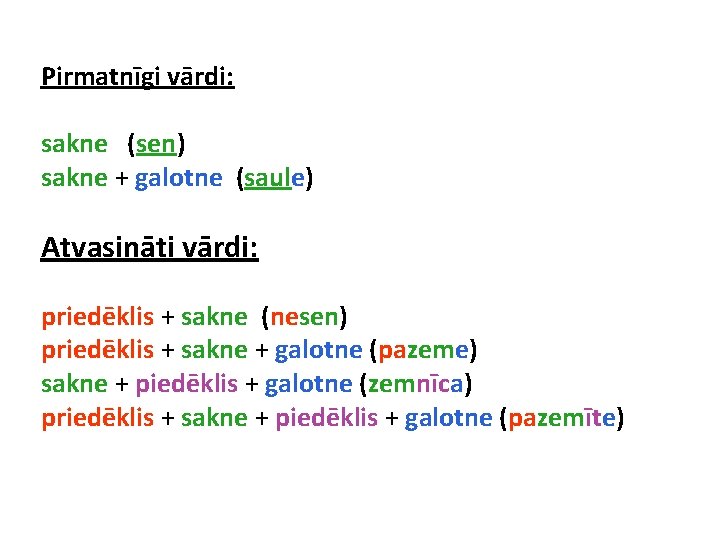 Pirmatnīgi vārdi: sakne (sen) sakne + galotne (saule) Atvasināti vārdi: priedēklis + sakne (nesen)