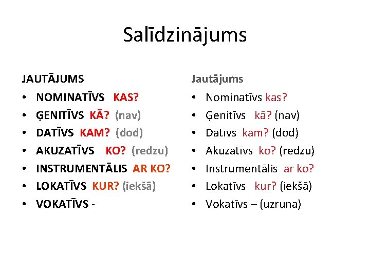 Salīdzinājums JAUTĀJUMS • • NOMINATĪVS KAS? ĢENITĪVS KĀ? (nav) DATĪVS KAM? (dod) AKUZATĪVS KO?