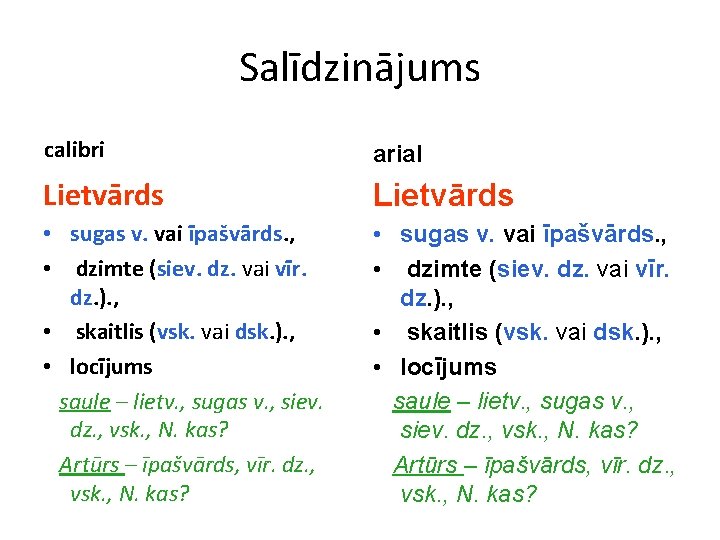 Salīdzinājums calibri arial Lietvārds • sugas v. vai īpašvārds. , • dzimte (siev. dz.