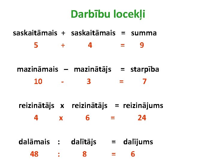 Darbību locekļi saskaitāmais + saskaitāmais = summa 5 + 4 = 9 mazināmais –