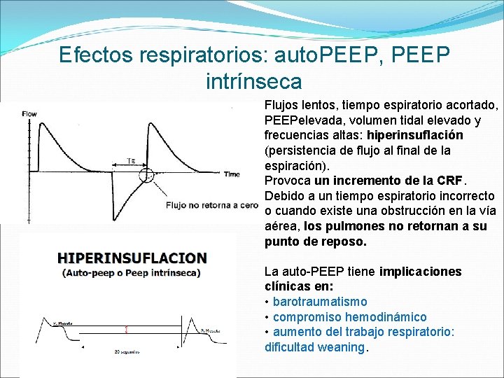 Efectos respiratorios: auto. PEEP, PEEP intrínseca Flujos lentos, tiempo espiratorio acortado, PEEPelevada, volumen tidal