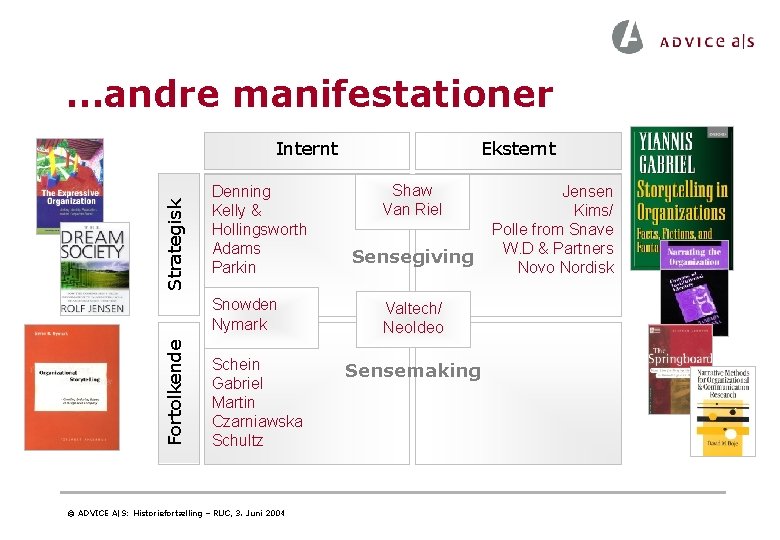 …andre manifestationer Strategisk Internt Denning Kelly & Hollingsworth Adams Parkin Fortolkende Snowden Nymark Schein …andre manifestationer Strategisk Internt Denning Kelly & Hollingsworth Adams Parkin Fortolkende Snowden Nymark Schein