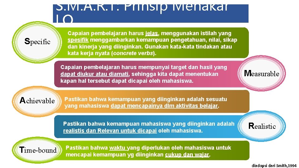 S. M. A. R. T: Prinsip Menakar LO Specific Capaian pembelajaran harus jelas, menggunakan