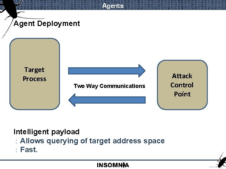 Agents Agent Deployment Target Process Two Way Communications Intelligent payload : Allows querying of