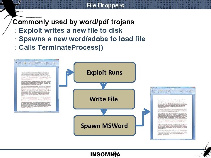 File Droppers Commonly used by word/pdf trojans : Exploit writes a new file to