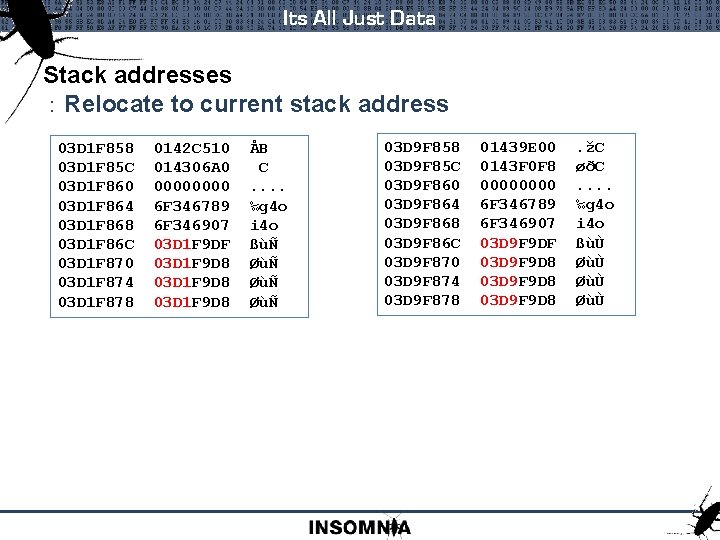 Its All Just Data Stack addresses : Relocate to current stack address 03 D